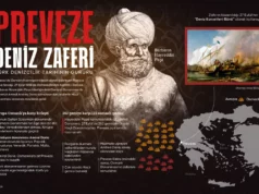 Türk denizcilik tarihinin gururu Preveze Deniz Zaferi
